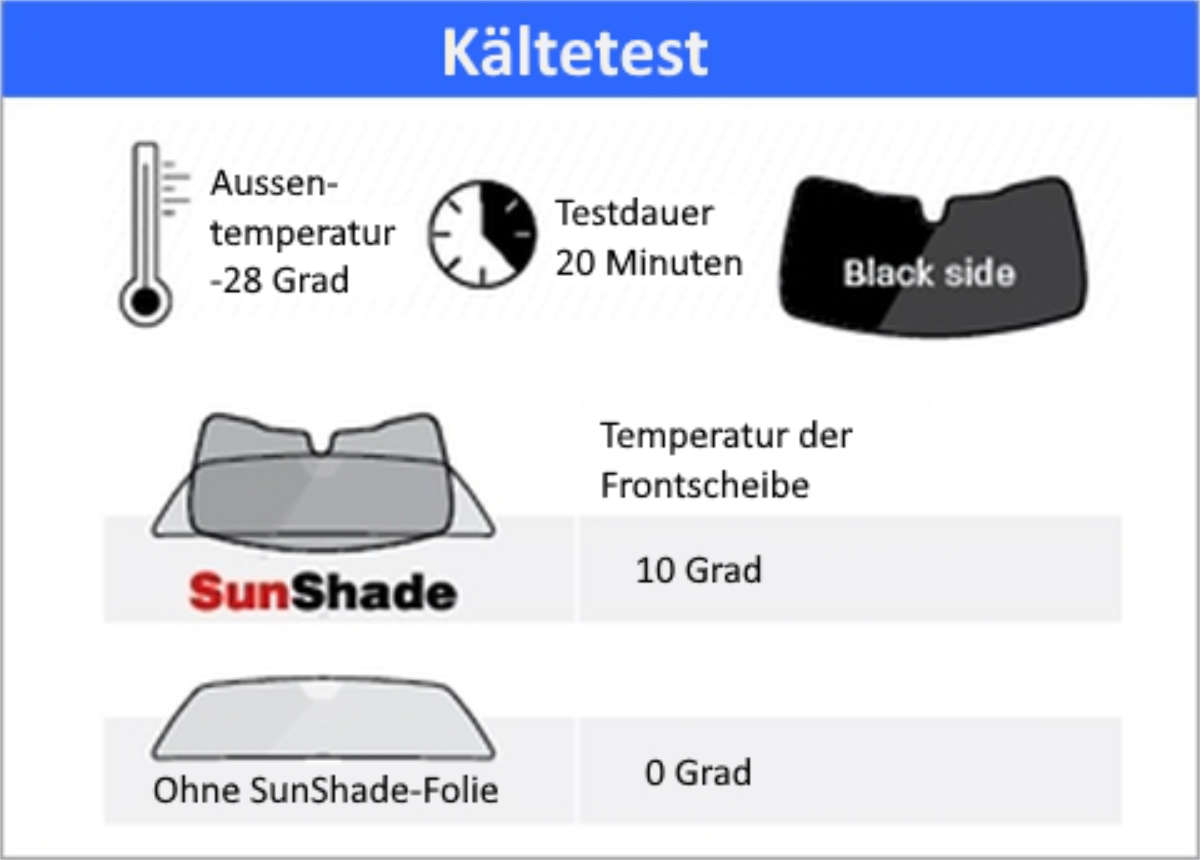 Sonnenschutz | Windschutzscheibe | Jeep Cherokee alle Modelle